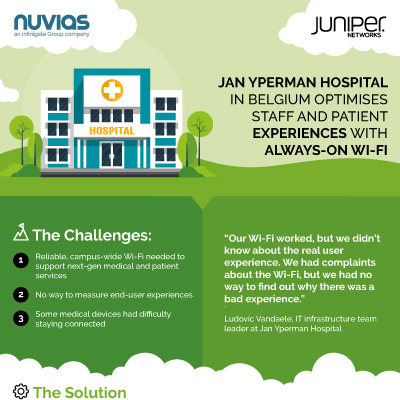 Juniper-Healthcare-Jan-Yperman-Infographics_thumb