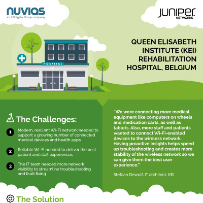 Juniper-Healthcare-Queen-Elisabeth-Infographics_thumb